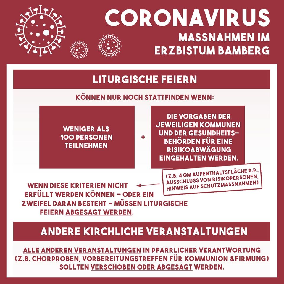 Corona-Virus