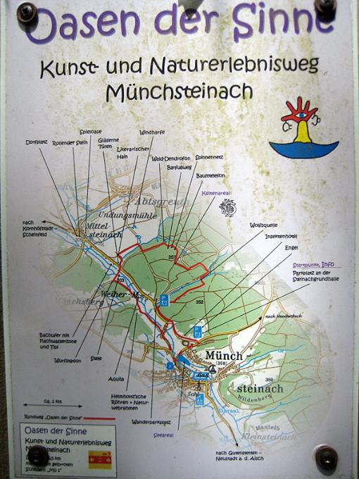 FAMILIENKREIS