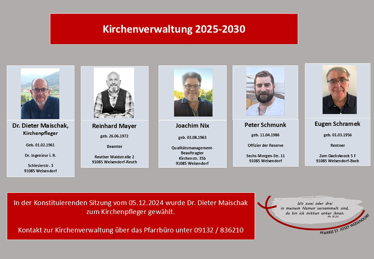 Kirchenverwaltung