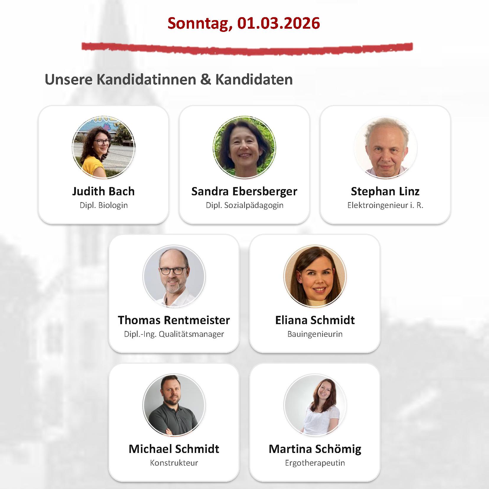 Pfarrgemeinderatswahl