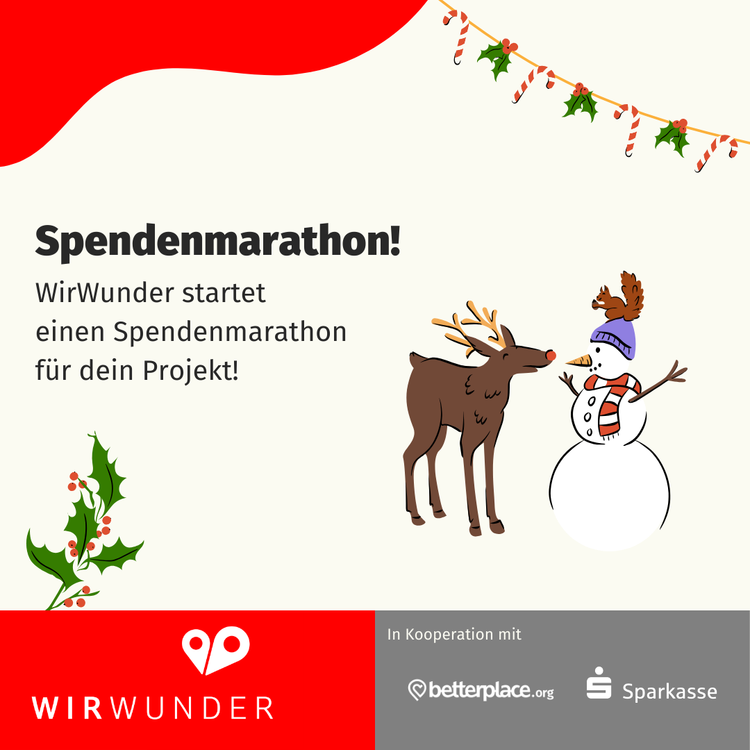 Wirwunder